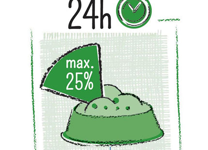 Witte Molen Puur Heurolle Karotte Kürbiskerne Nager 200 g