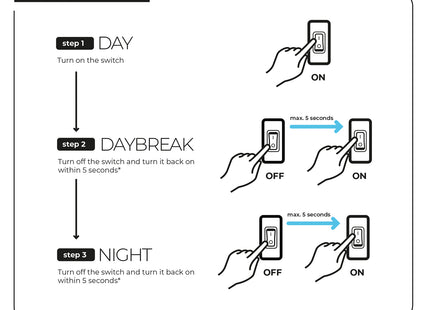 Aquael Leddy Smart Pflanzenbeleuchtung in Schwarz, 48 Watt