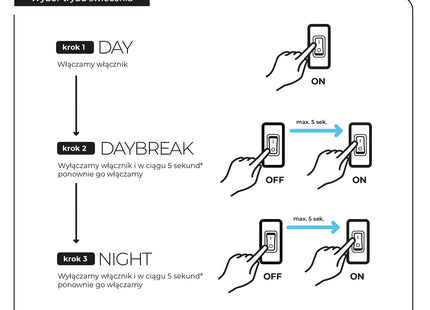 Aquael Leddy Smart Sunny DN Schwarz 48 Watt: Leistungsstarke LED-Beleuchtung für Aquarien