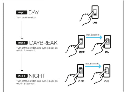 Aquael Aquarium Set Opti Set Schwarz 20 - Perfektes Zuhause für Ihre Fische
