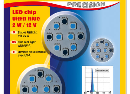 Sera - LED Chip 2W / 12V