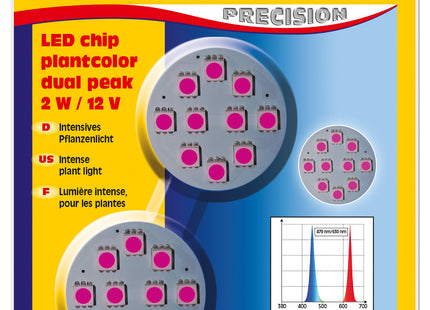 Sera - LED Chip 2W / 12V