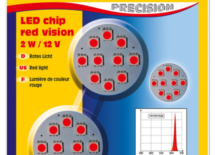 Sera - LED Chip 2W / 12V